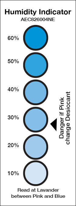 Humidity indicator card  Moisture. Humidity control - Sercalia